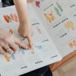 Zabawa, która mówi: 10 codziennych rytuałów wspierających mowę dwulatka